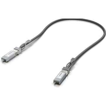 Ubiquiti Networks deliver a range of throughput