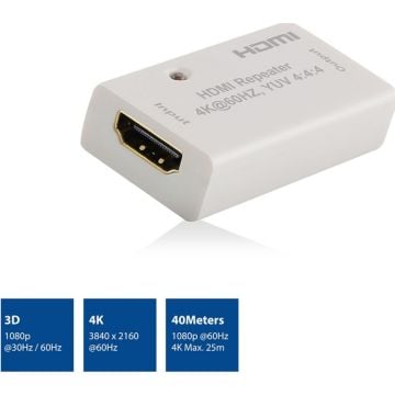 ACT AC7820 - HDMI repeater