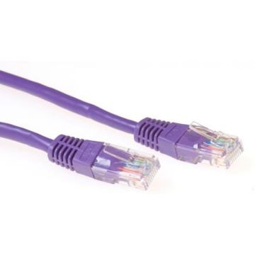 ACT - Verbindingskabel