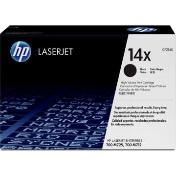HP 14X - Hoog rendement