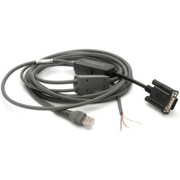 Symbol - Seriële kabel