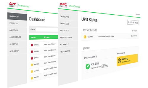 APC SmartConnect dashboard en status